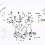 微涼的秋意陣陣，一個(gè)哈啾聲響，鳥兒們紛紛從樹屋裡探出頭來，忙著串門子，吱吱喳喳是牠們可愛的八卦。