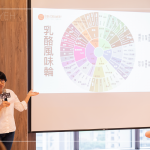 透過乳酪風味輪，探索每一款不同的風味口感，草本味、鹹味、菇味甚至是汗味，每種感受因人而異，豐富又有趣。