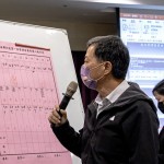 新業(yè)建設(shè) 簡福榮 總經(jīng)理(圖中)代表宣讀當(dāng)選「大塊森鄰第一屆」的管理委員，相信在大家的齊心協(xié)力之下，一同守護(hù)美好生活的品質(zhì)！